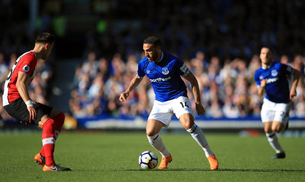 各种方式表 各种方式表