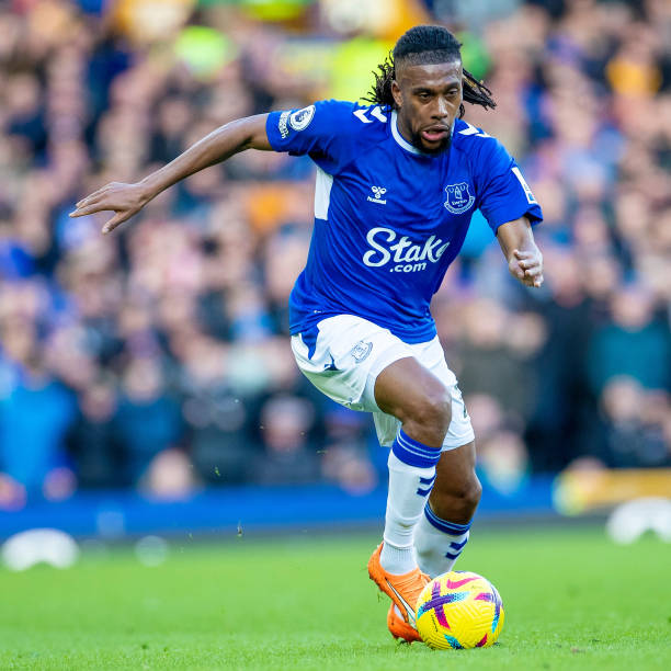 各方的利益 各方的利益